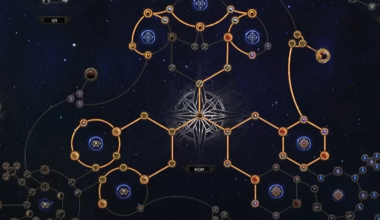 poe2 ritual farming atlas general setup